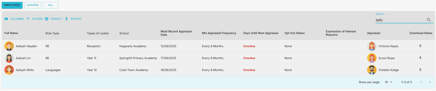 Maps and Pathways user management table with filters, searchable columns, and completion information.